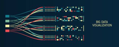 Büyük veri görselleştirmesi. Dinamik bir bilgi dizisi. Veri sıralama işlemi. Büyük veri akışı fütüristik bilgi grafikleri. Dosya yapısı, makine öğrenimi.