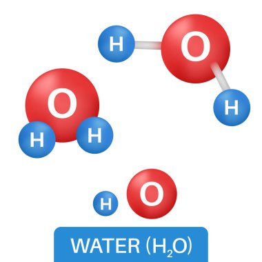 H2O suyun kimyasal formülüdür..