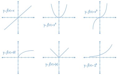 Matematik çizgisi çizimi çizimi