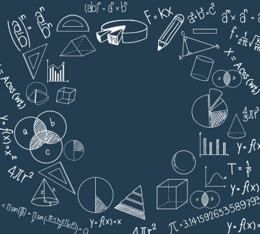 Matematik sembollü boş matematik şablonu