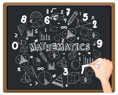 Tahta illüstrasyonuna el yazısı matematik formülü