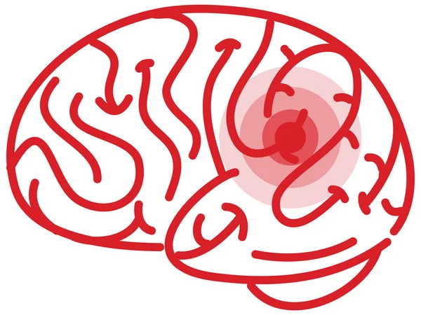 Cervello Segnale Rosso Sfondo Bianco Illustrazione — Vettoriale Stock