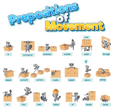 Prepositions of movement set illustration clipart
