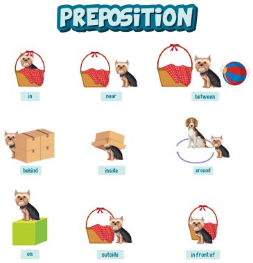 Prepostion Kelime Kartı Tasarımı Köpekler ve Sepet Çizimleri
