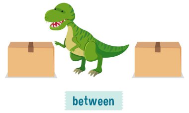 Çizgi film dinozoru ve kutular çizimi ile konum edatı