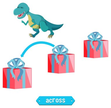 Dinozorun kutuların üzerinden atladığı kelime kartı