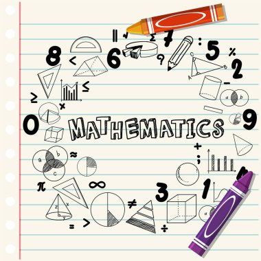 Defter sayfasında Matematik yazı tipi ile matematik formülünü karala