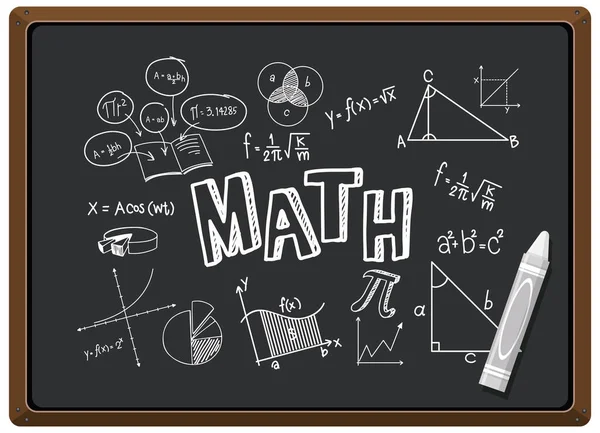 Math Formula Blackboard Isolated Illustration — Stock Vector