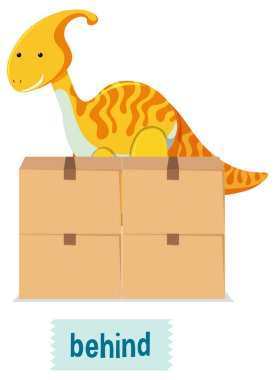 Çizgi film dinozoru ve kutular çizimi ile konum edatı