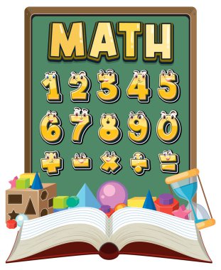 0 'dan 9' a kadar sayma ve matematik sembolleri resimleme