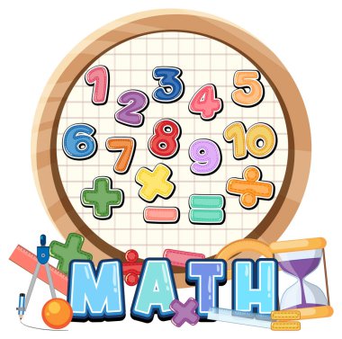 0 'dan 9' a kadar sayma ve matematik sembolleri resimleme