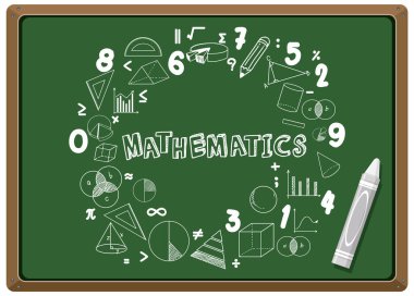 Tahtadaki matematik formülü izole edilmiş resimleme