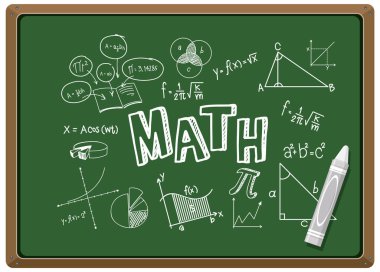 Tahtadaki matematik formülü izole edilmiş resimleme