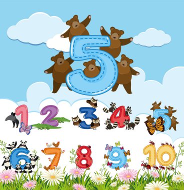 Sıfırdan dokuza rakamlar sayılıyor