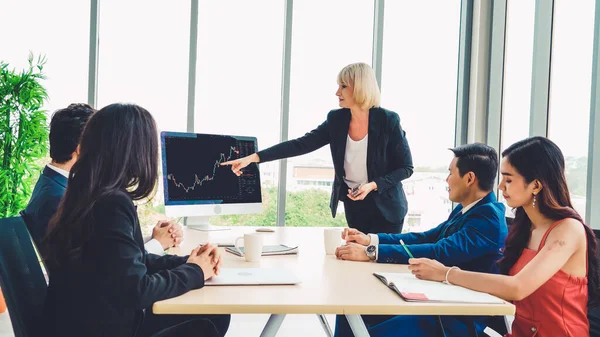 Dahiyane bilgisayar yazılımının borsa veri tablosu analizi