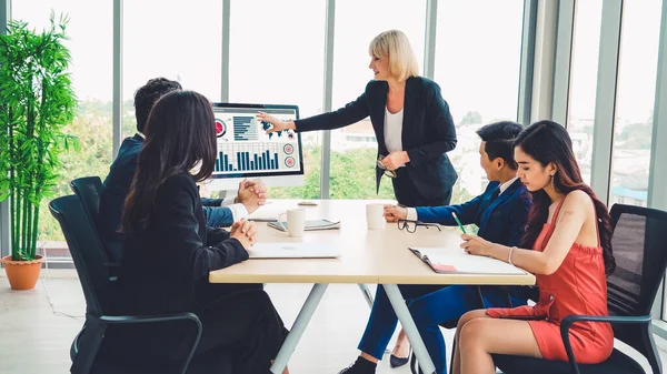 Dahiyane bilgisayar yazılımının iş veri paneli analizi