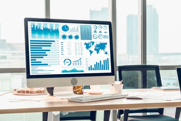 Dahiyane bilgisayar yazılımının iş veri paneli analizi