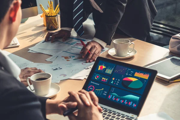 Dahiyane bilgisayar yazılımının iş veri paneli analizi