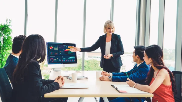 Dahiyane bir bilgisayar yazılımı tarafından yapılan iş verisi analizi. Yatırım uygulaması görüntüleme iş satışları ve kar bilgisayar ekranında ve pazarlama planlama kararı tavsiye .
