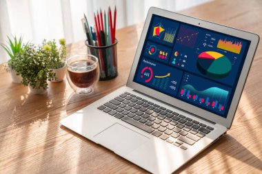 İş veri paneli pazarlama stratejisi planlaması için mod ticari zeka analizi sağlar