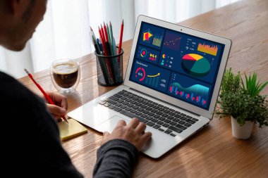 İş veri paneli pazarlama stratejisi planlaması için mod ticari zeka analizi sağlar