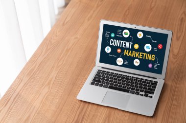 Mod çevrimiçi iş ve e-ticaret pazarlama stratejisi için içerik pazarlaması
